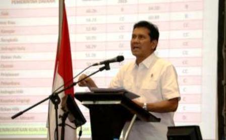 Evaluasi Akuntabilitas Rohil Urutan ke 12 dan Siak Pertama
