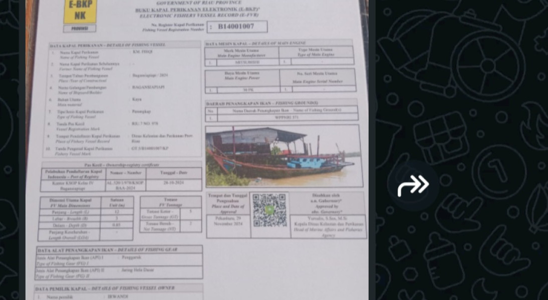 Sudah Legal Kok Dilarang
