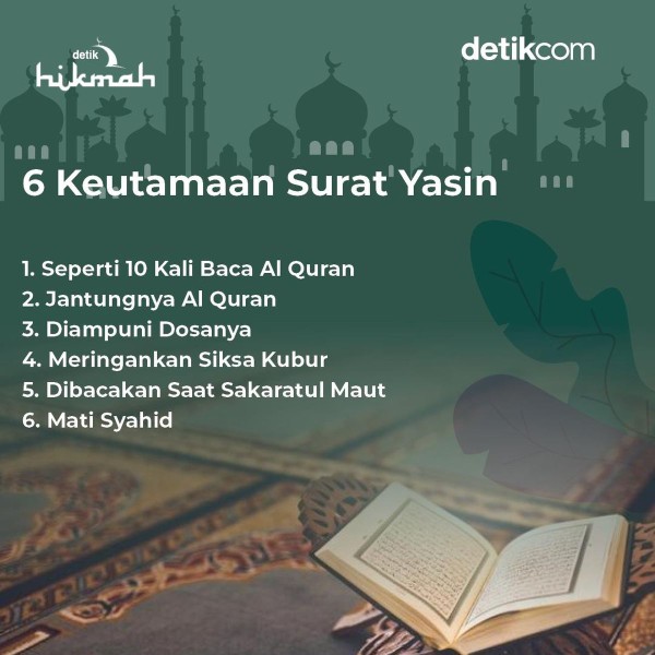 KEISTIMEWAAN SURAT YASSIN DALAM LISAN BAGINDA ROSULULLAH SAW
