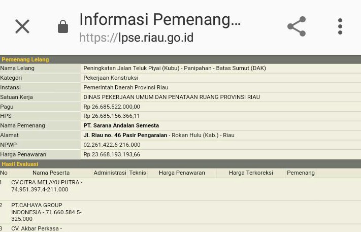Proyek Lanjutan Jalan Lintas Teluk Piyai Palika Rohil Wujud Bukti Janji Andi Rahman, ini faktanya...