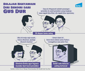 Ketika Para Koruptor Bisa Jadi Pemimpin di NKRI, Apa Sebabnya?